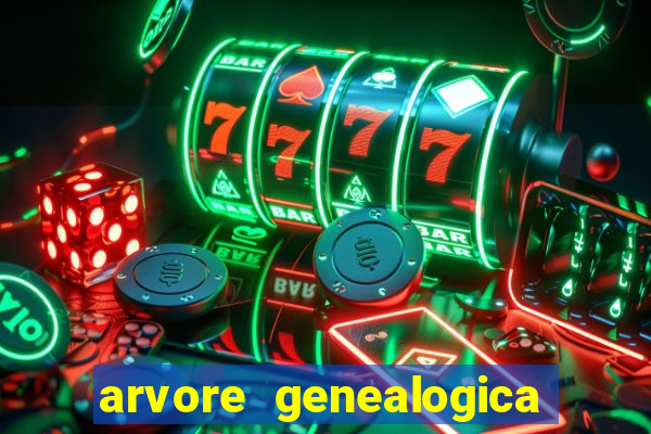 arvore genealogica familia real